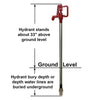 Merrill MFG CNL7501 No Lead Frost Proof C-1000 Series Yard Hydrant, 3/4 Pipe Connection, 1 ft. bury,  with Galvanized Steel Stand Pipe