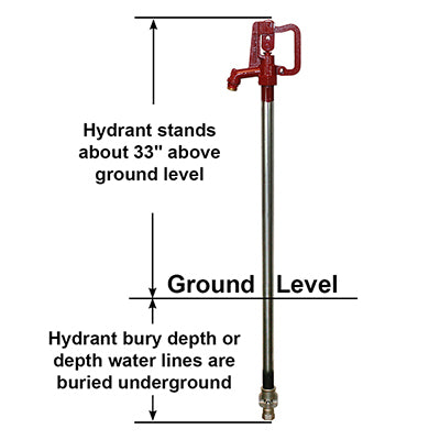 Merrill MFG CNL7501 No Lead Frost Proof C-1000 Series Yard Hydrant, 3/4 Pipe Connection, 1 ft. bury,  with Galvanized Steel Stand Pipe