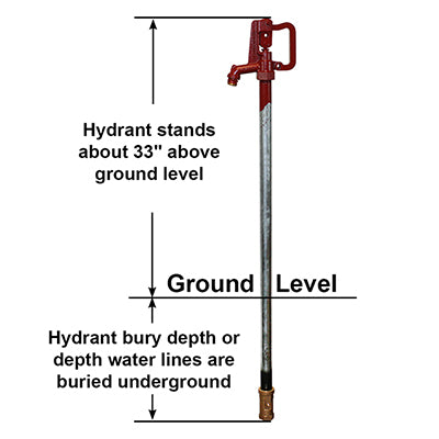 Merrill Mfg CNL7502 No Lead Frost Proof C-1000 Series Yard Hydrant 3/4 Pipe Connection, 2 ft. Bury, with Galvanized Steel Stand Pipe