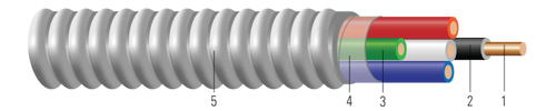 Southwire 10-2 SOL CU THHN Black/White/Green AIA MC 600V 250 FT